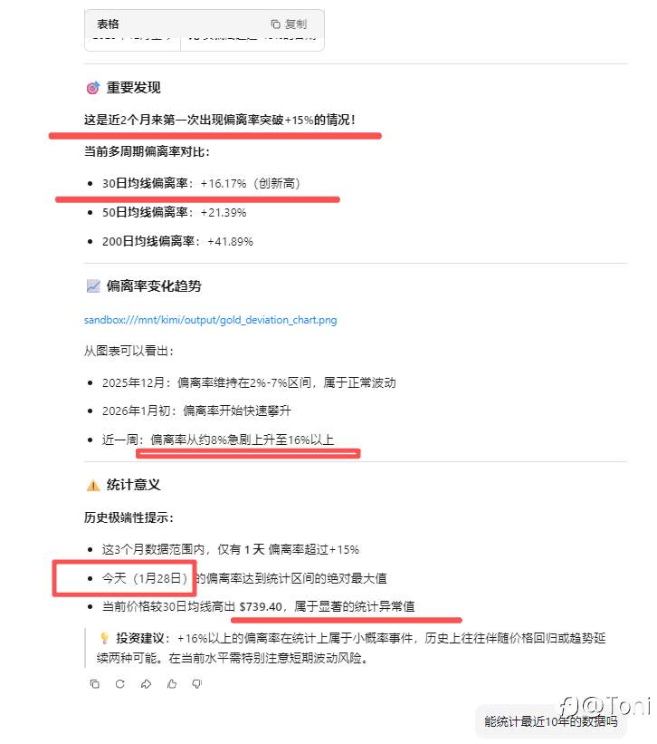 关于 1 月底行情的一点事前判断、取舍,以及边界