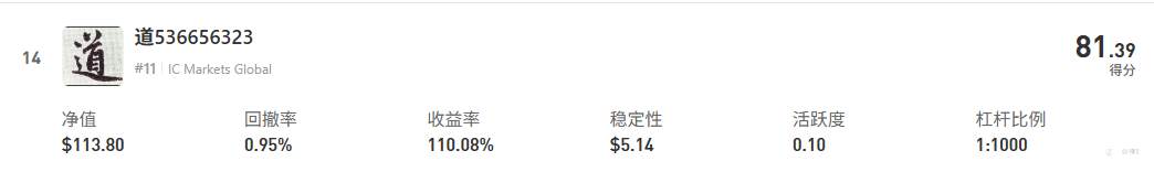 最后一周巅峰对决，六门派围攻光明顶