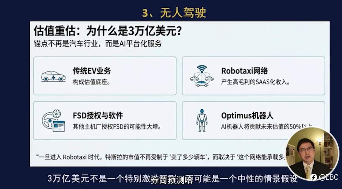 EBC曾见先机：日银和美联储政策分化，2026年市场迎拐点？