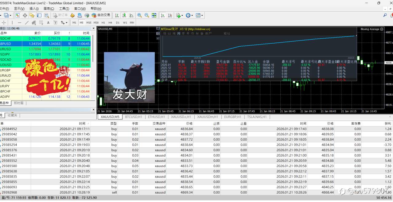 最近应该又爆了不少帐号!