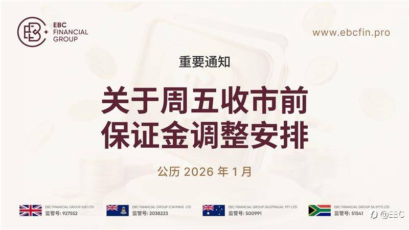 关于周五收市前保证金调整安排