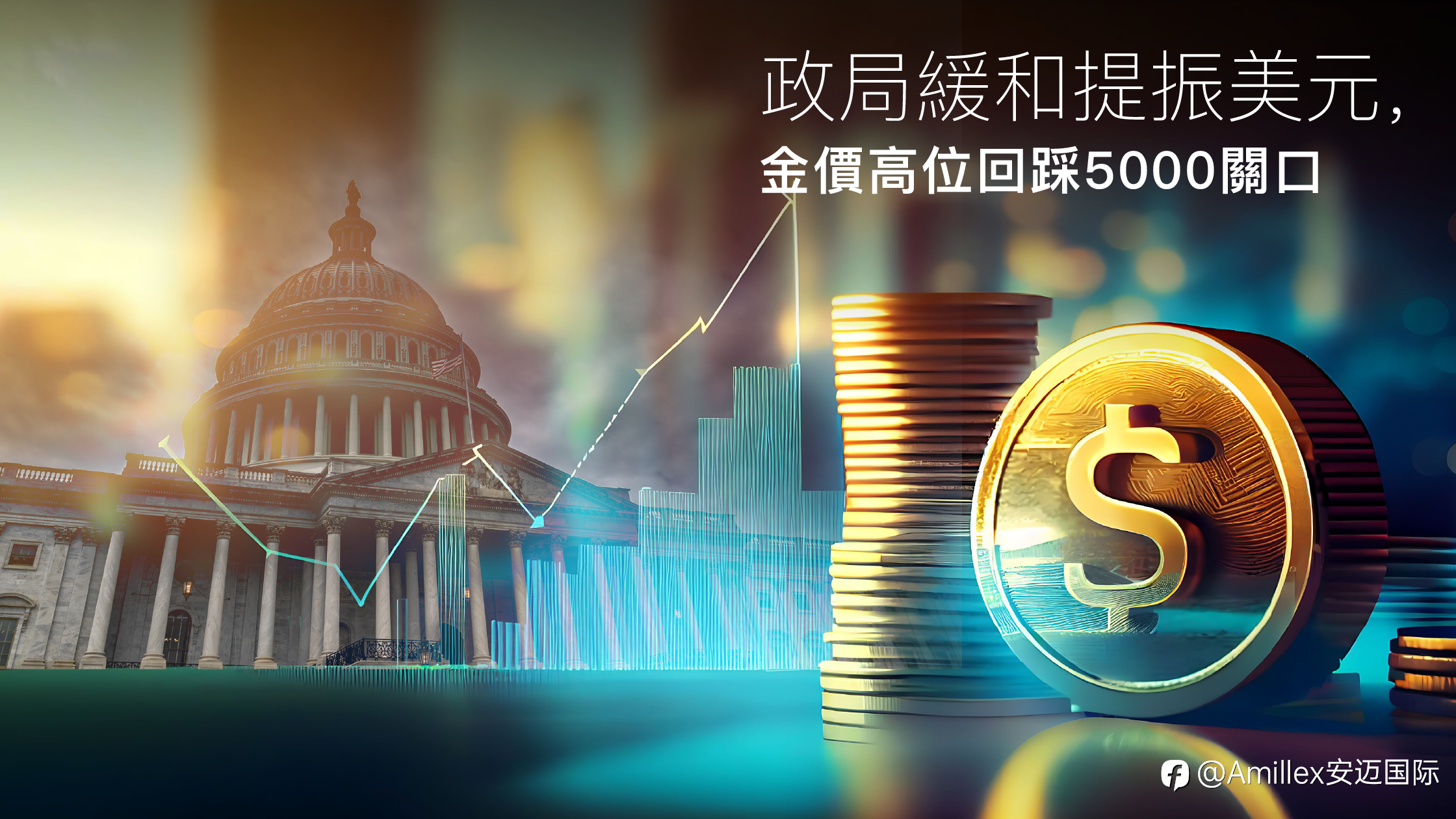 Amillex 安迈每日汇评|政局缓和提振美元,金价高位回踩5000关口