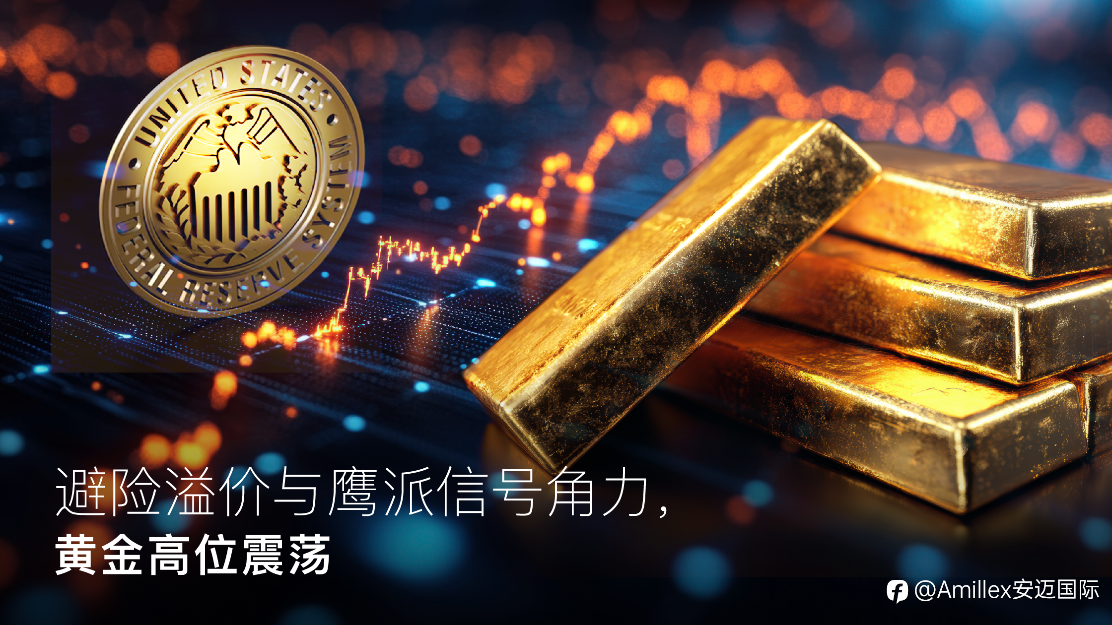 Amillex安迈每日汇评|避险溢价与鹰派信号角力,黄金高位震荡