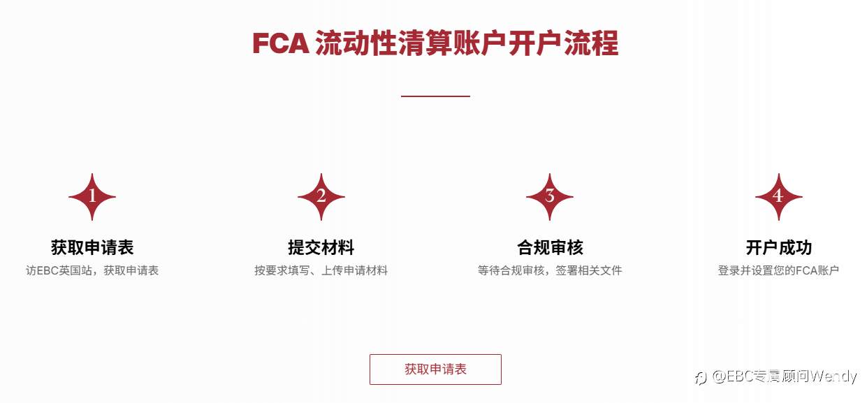 谁可以开 FCA 流动性清算账户？