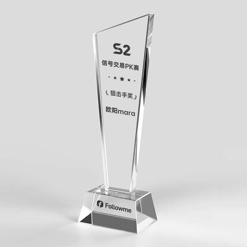 奖项公示｜信号交易 PK 赛 S2 圆满收官，所有获奖名单正式公布