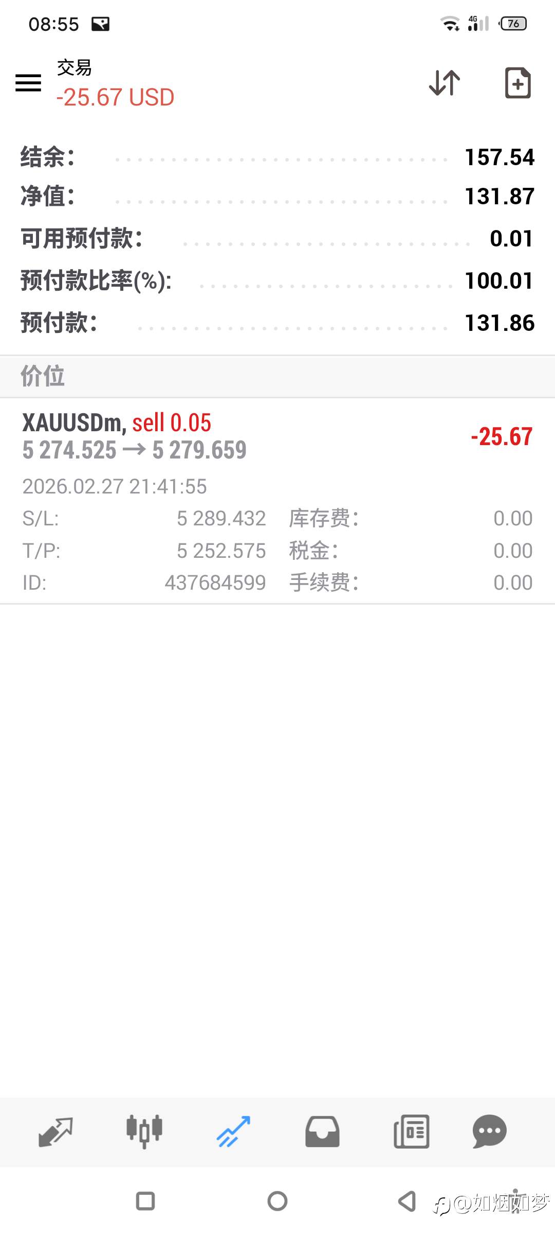 2/28 本月最后一单