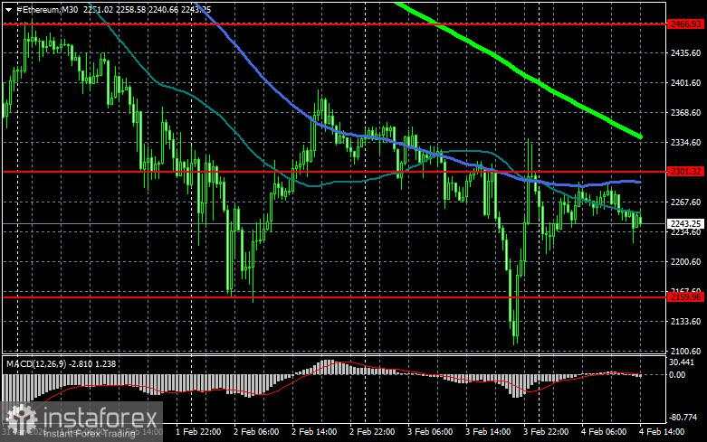 Tether hanya mengumpulkan $5 miliar