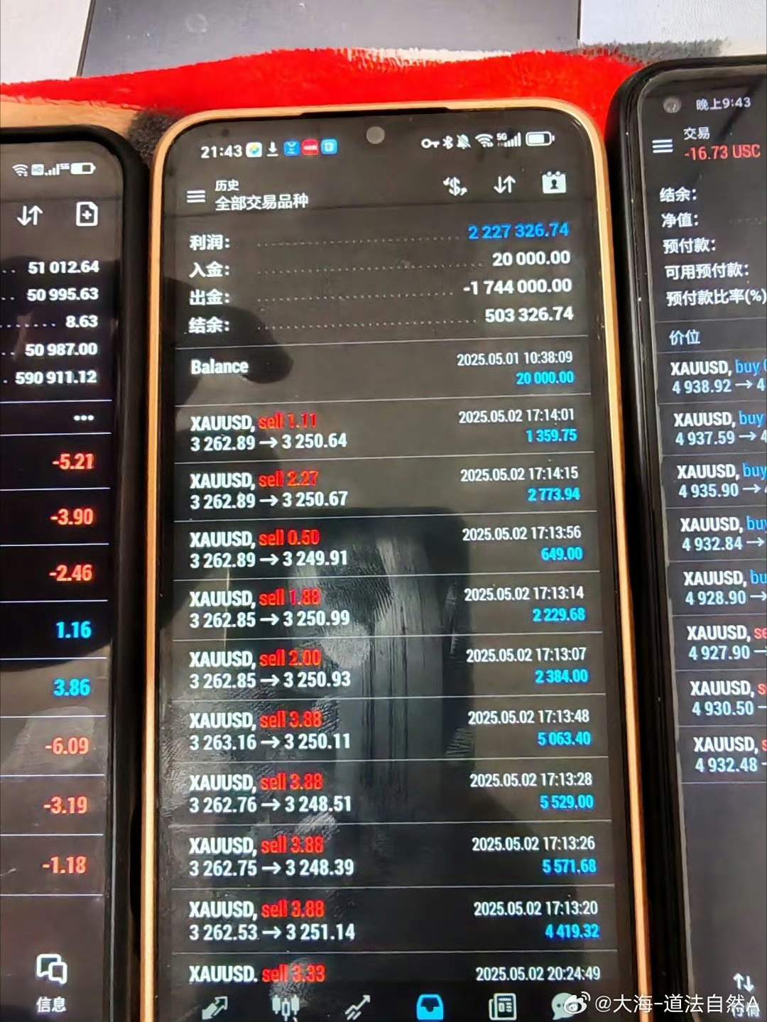 正好是111倍收益！