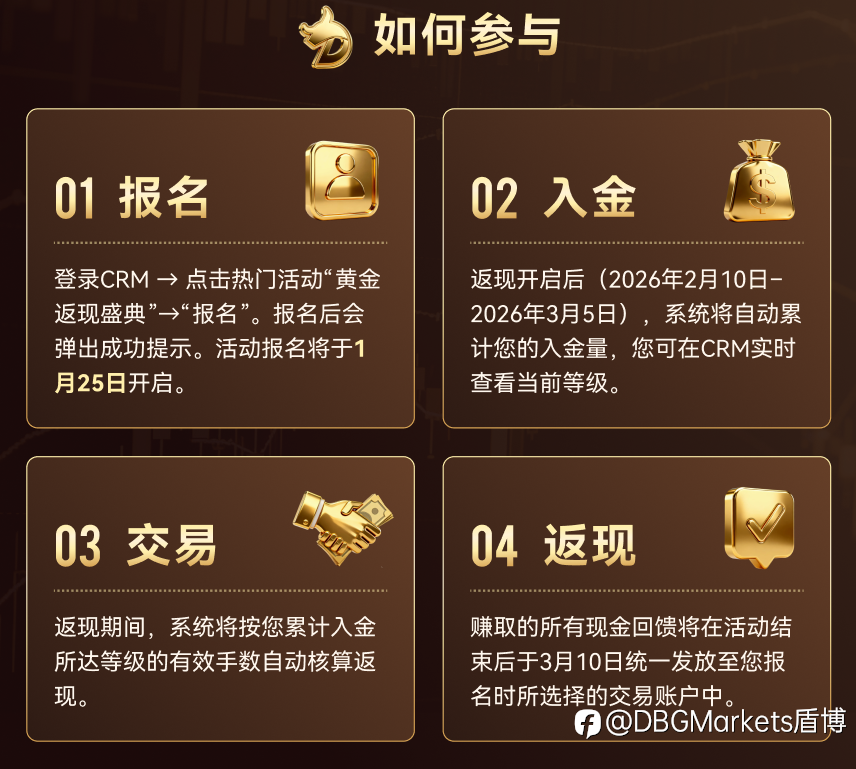 《新春狂欢季｜DBG黄金返现盛典重启！》