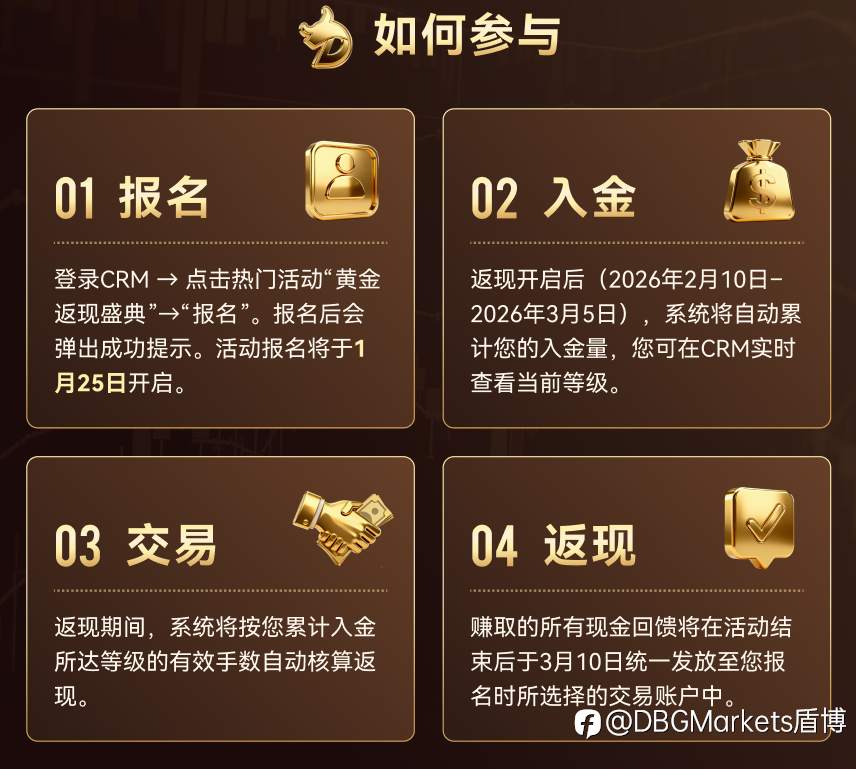 《新春狂欢季｜DBG黄金返现盛典重启！》