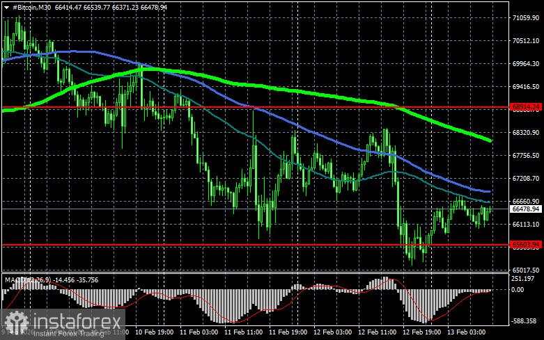 Regulator AS mengambil langkah besar menuju industri crypto
