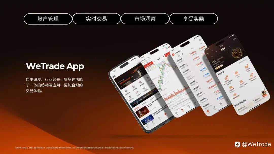 稳居世界前茅！WeTrade荣膺Followme「2025年度交易商」大奖