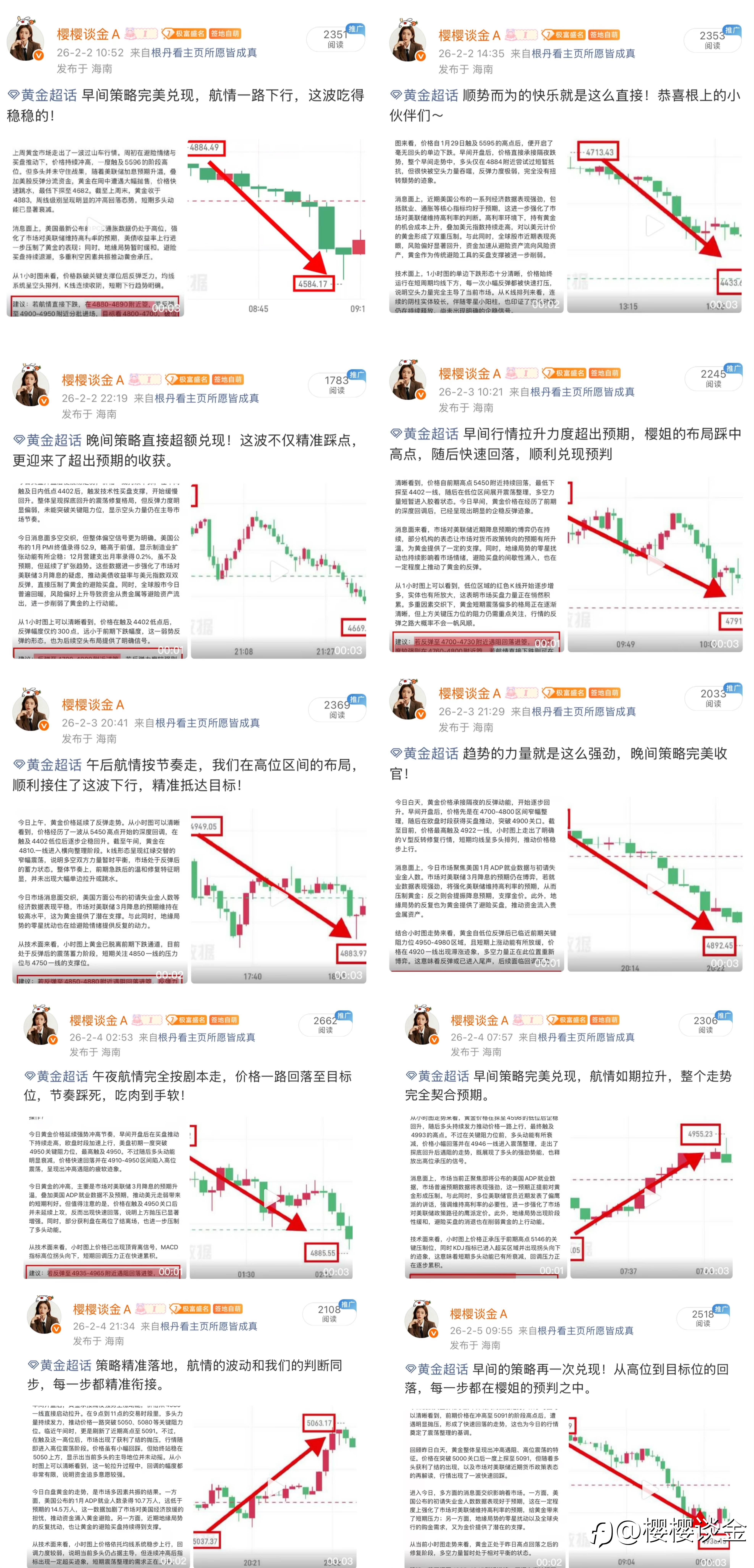 樱姐黄金本周思路总结