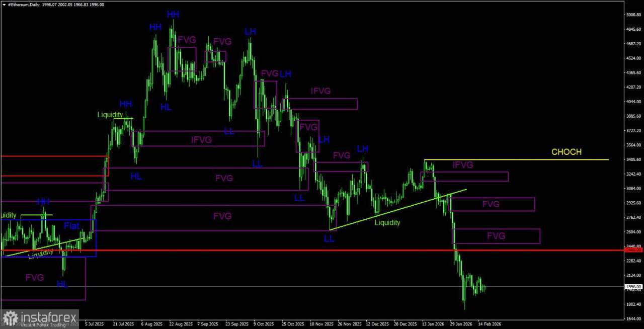 Amerika berniat mengalahkan Tiongkok di medan pertempuran kripto