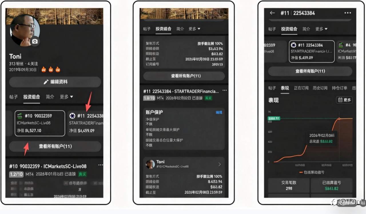 二月随记|关于波动、跟随与克制的一点记录