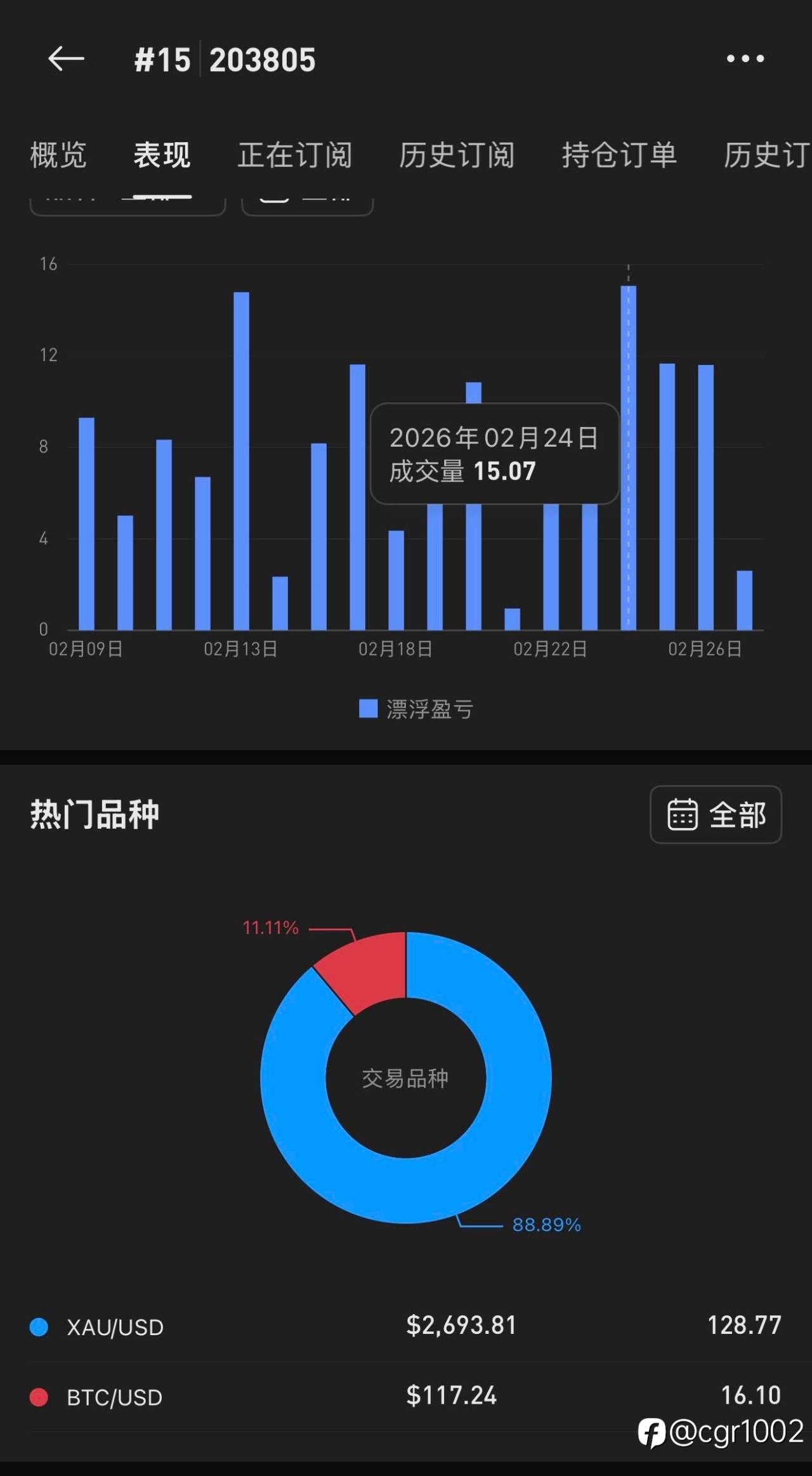 feed-image-1