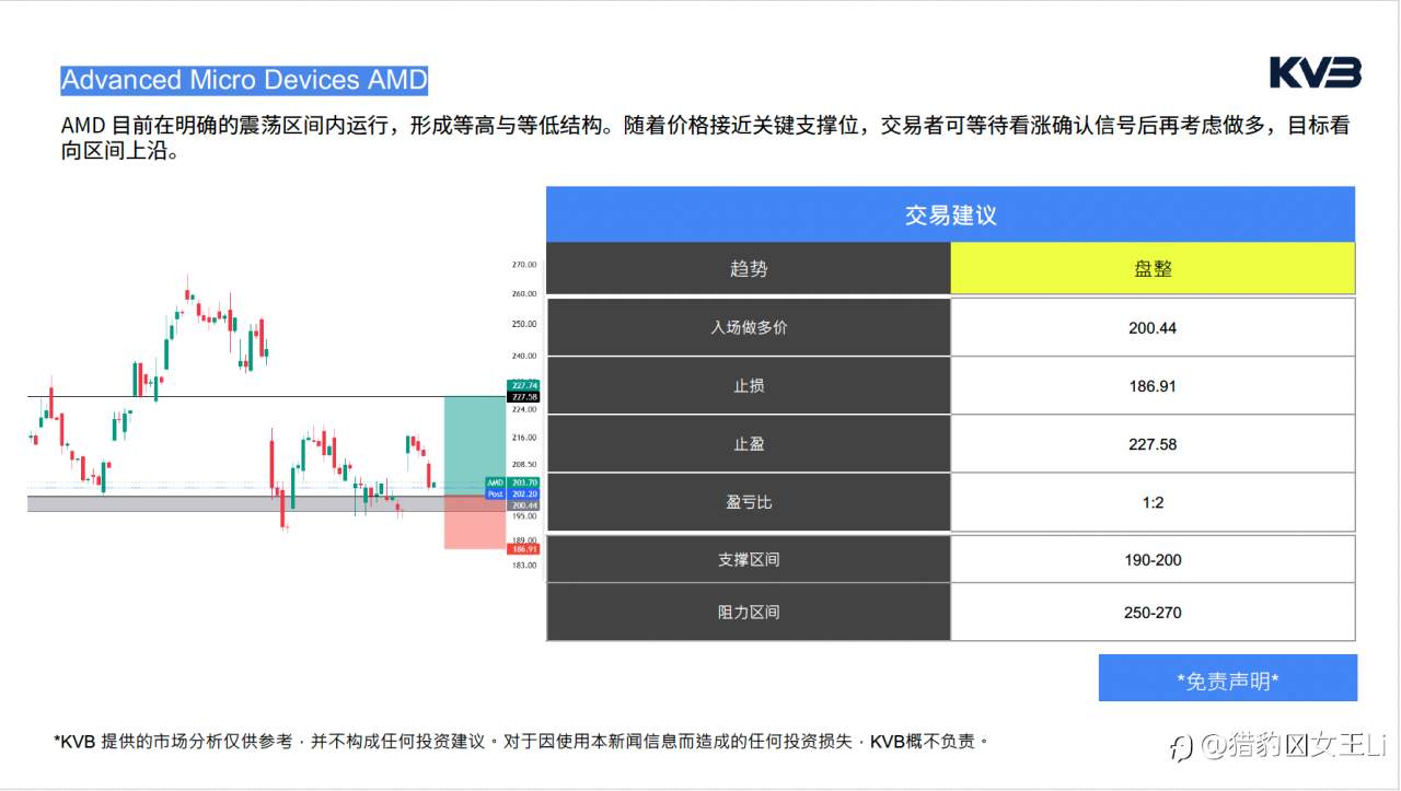 市场分析 2026年2月27日