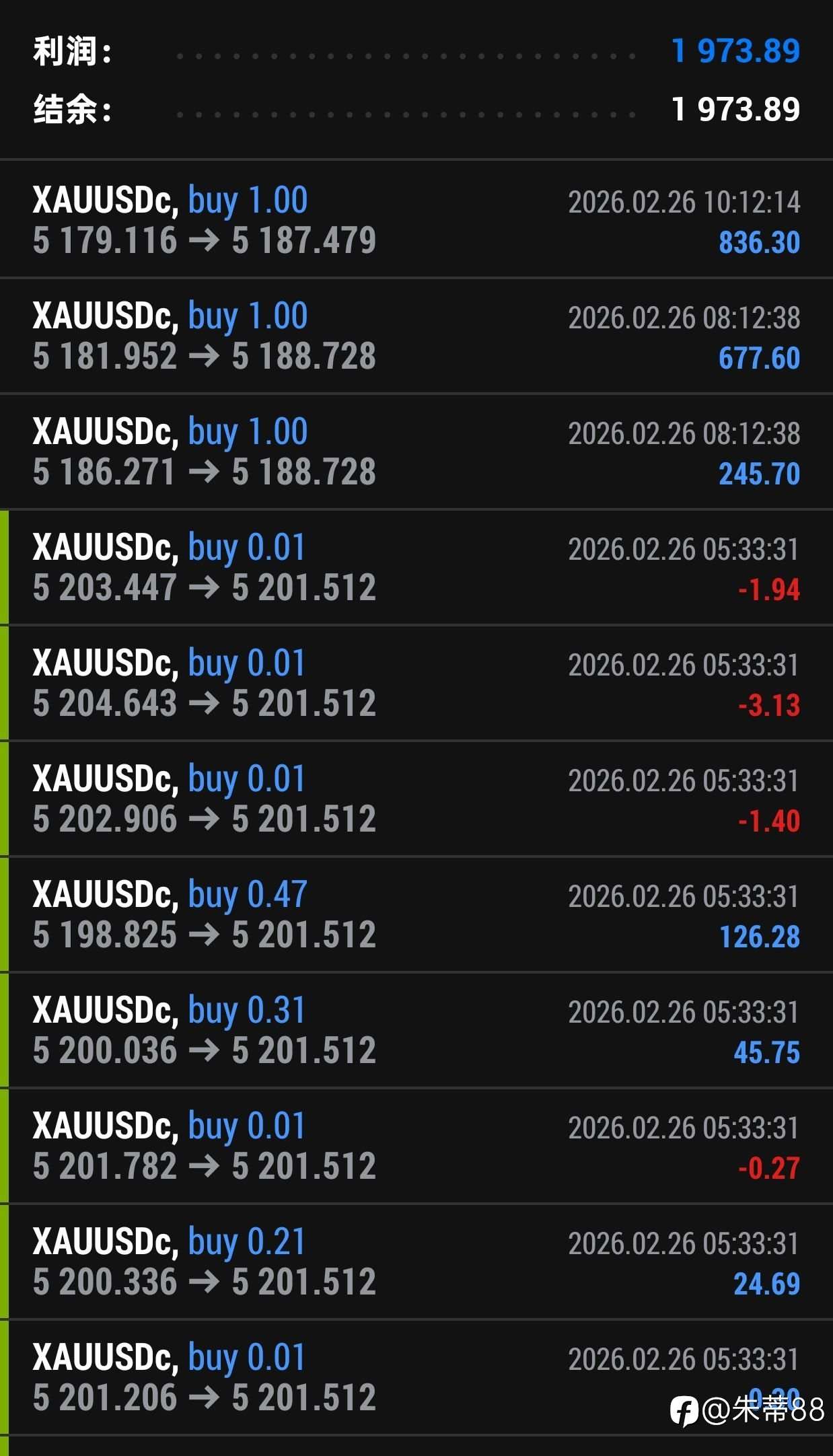 只做多，扛出一身冷汗