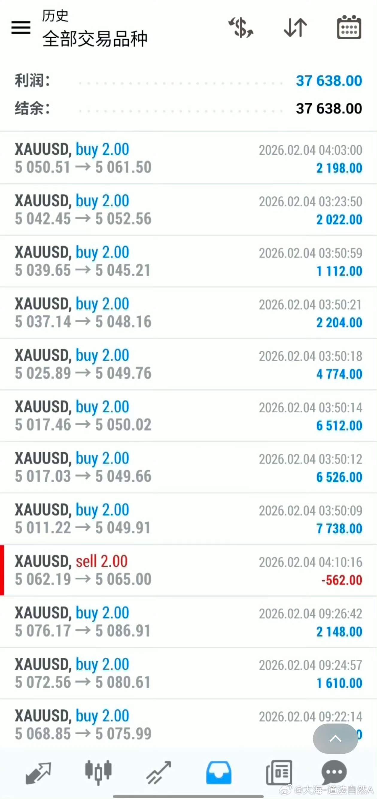 本周石磐总结：