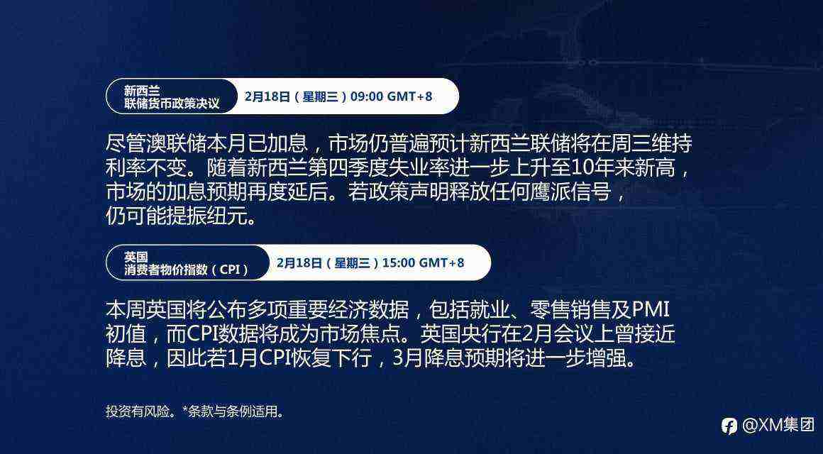 本周财经日历（2/16-2/20）