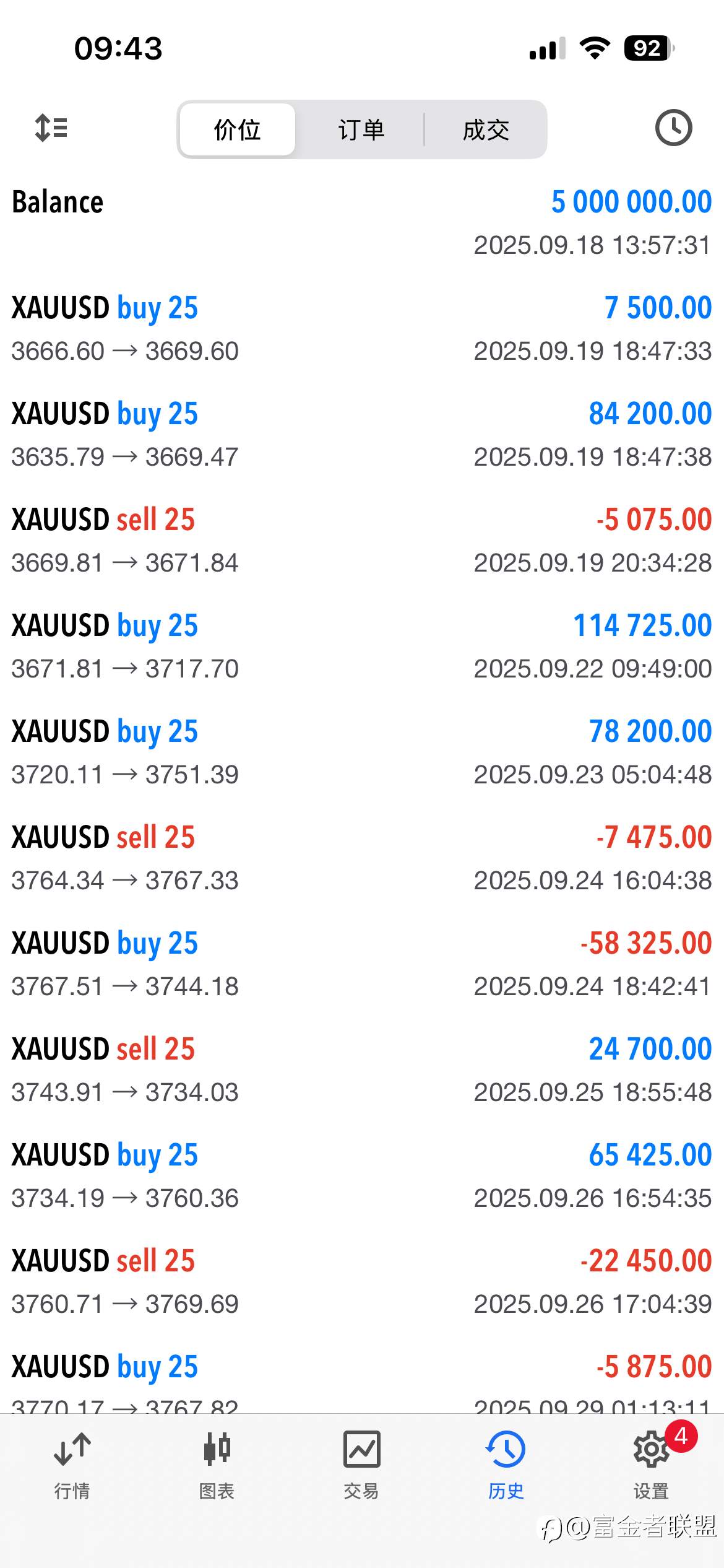 过几天实盘。拭目以待。