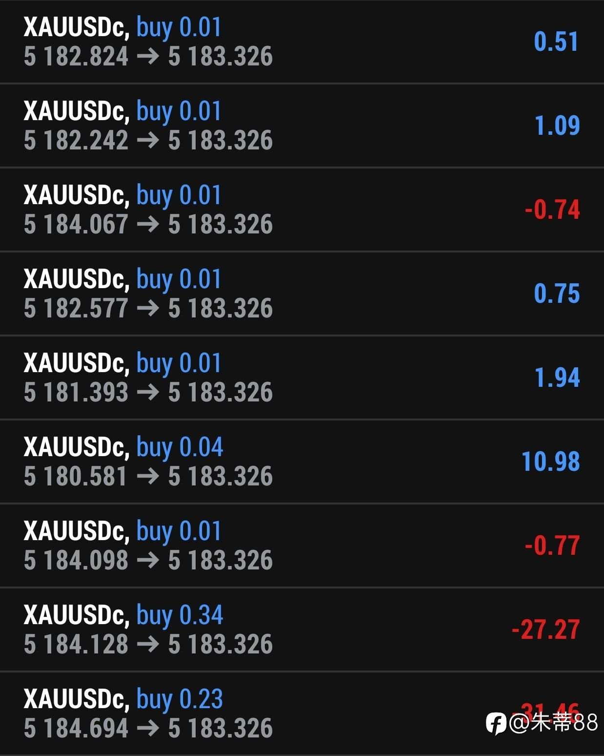 EA开启，看看运气在不在我这边