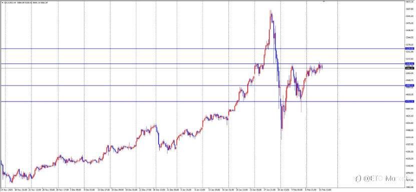 ETO Markets 每日汇评： 欧央行默许欧元走强？背后暗藏一个惊人真相