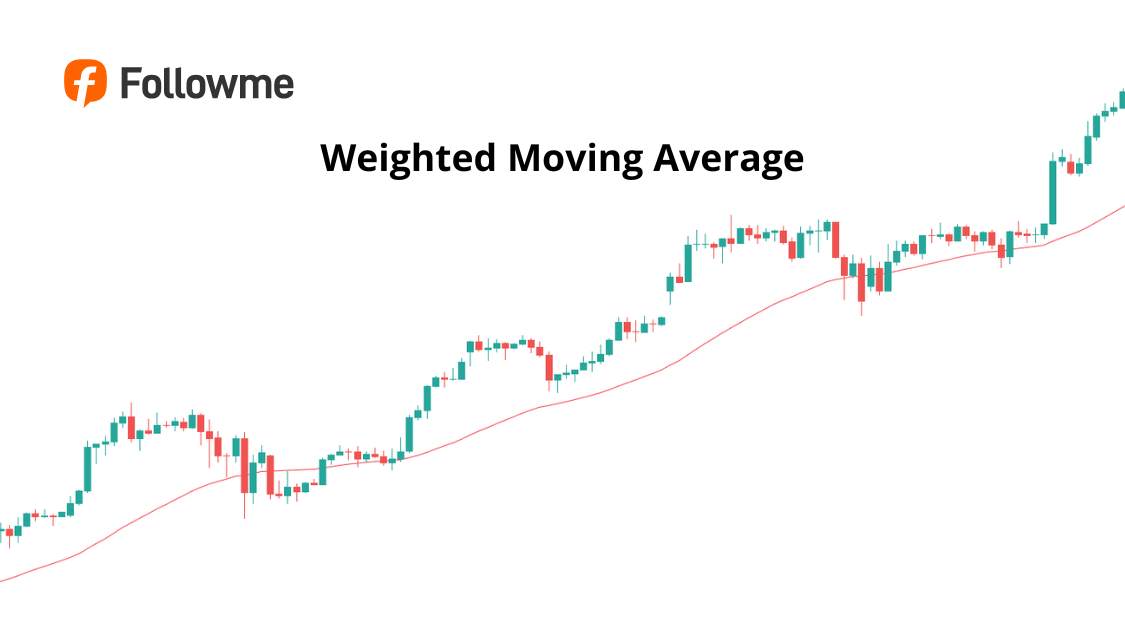 Mengenal Moving Average Perbedaan SMA, EMA, dan WMA yang Wajib Dipahami Trader