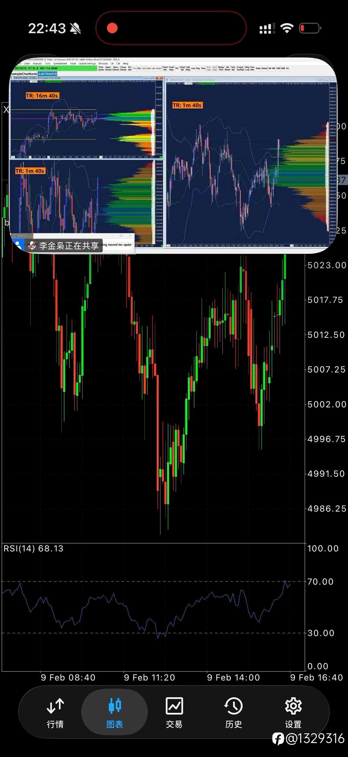 Fp Markets 拒绝出金，死拖！搞客户，滑点！