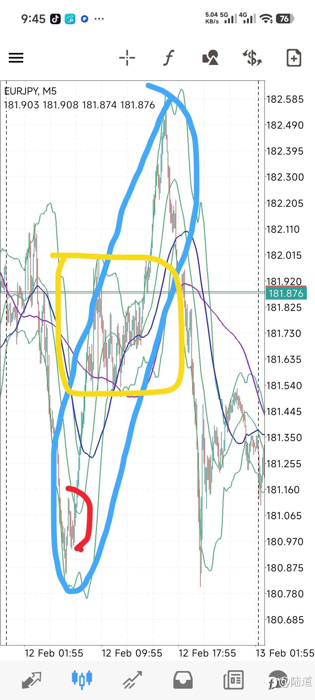 疑是大礼，实则大考