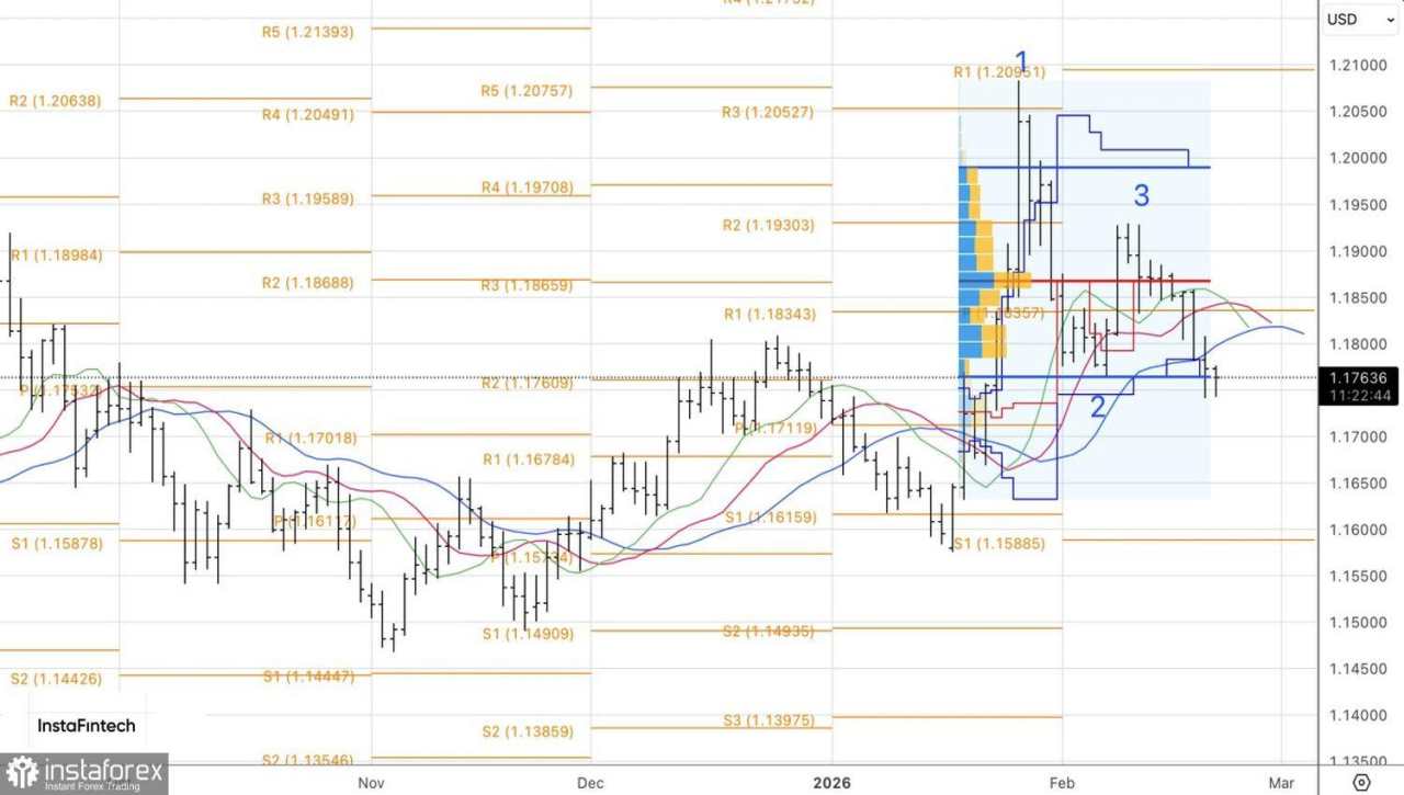 Euro melemah seiring menguatnya dolar sebagai aset safe haven