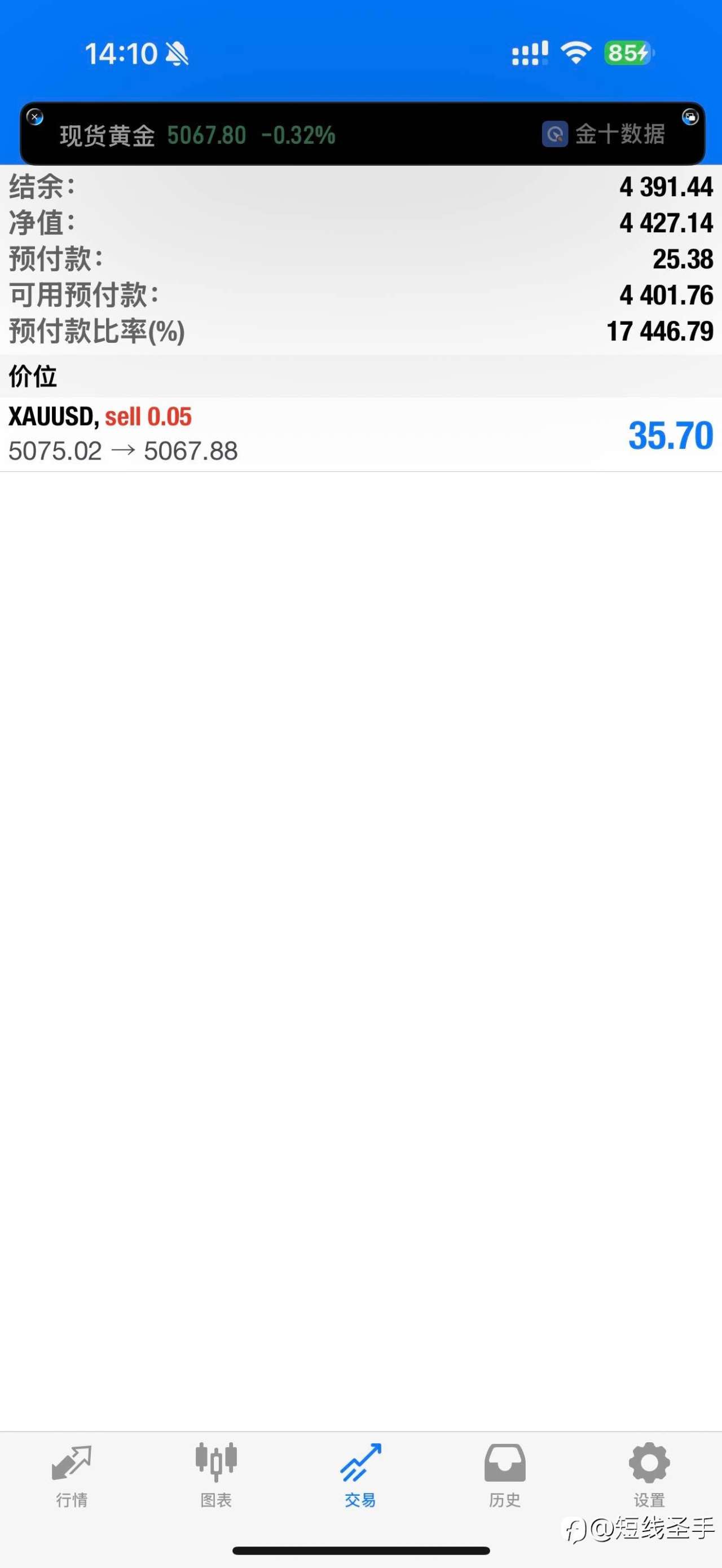 做短线的话我这会儿已经0.05吃20个点了