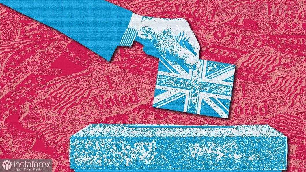 GBP/USD. Pound dan Politik. Mengapa Pemilihan Sela di House of Commons Begitu Penting bagi Mata Uang Inggris?