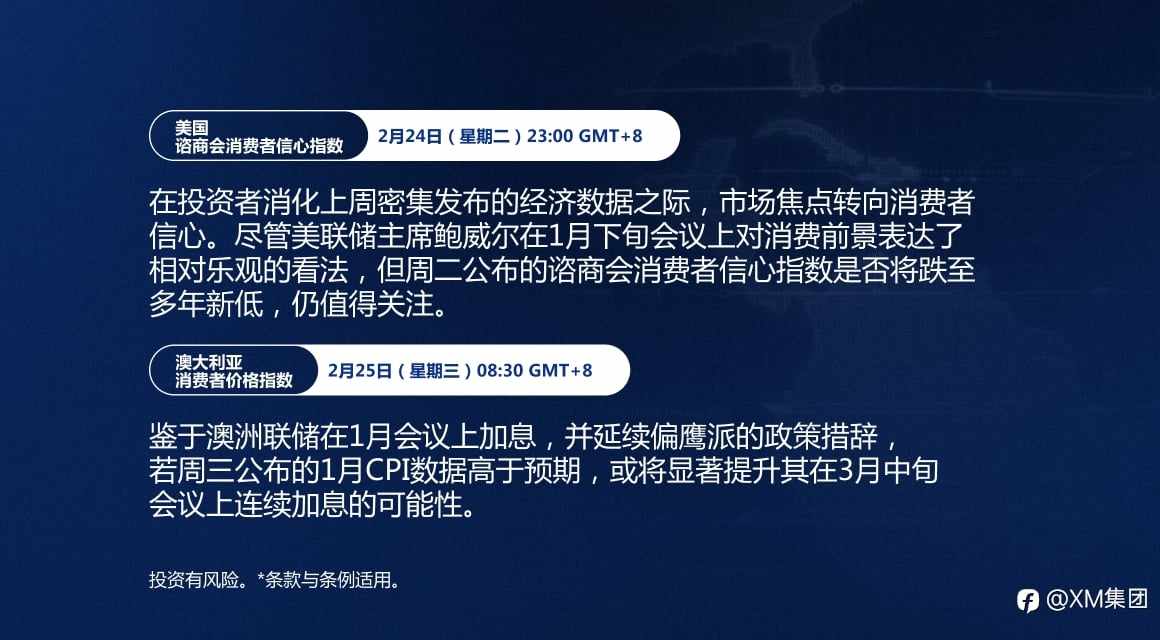 本周财经日历(2/23-2/27)