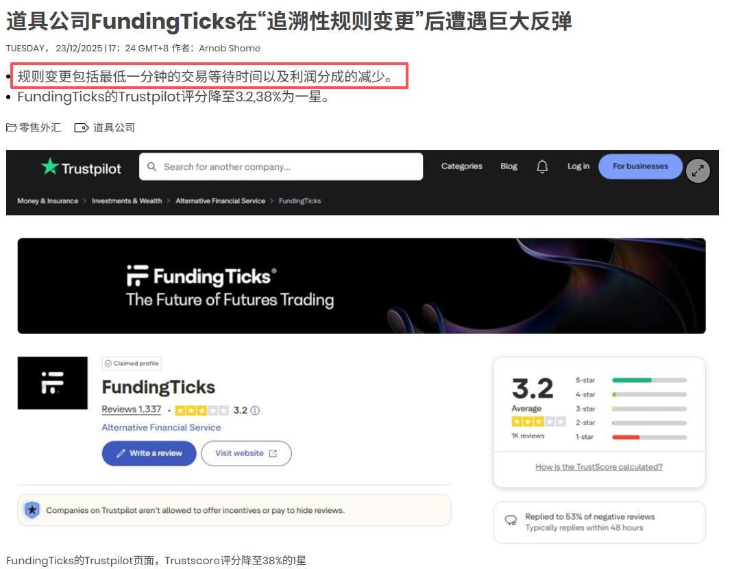 FundingTicks突然改规则，外网交易员直接炸了！