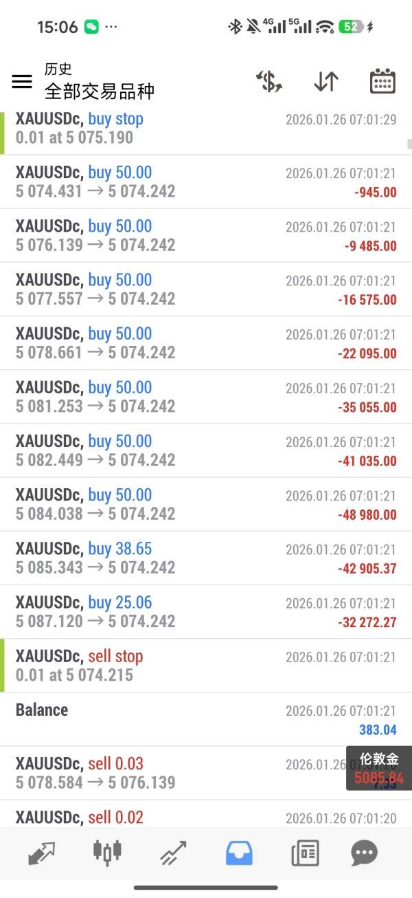 这轮黄金行情,最先被抬走的是哪一批人