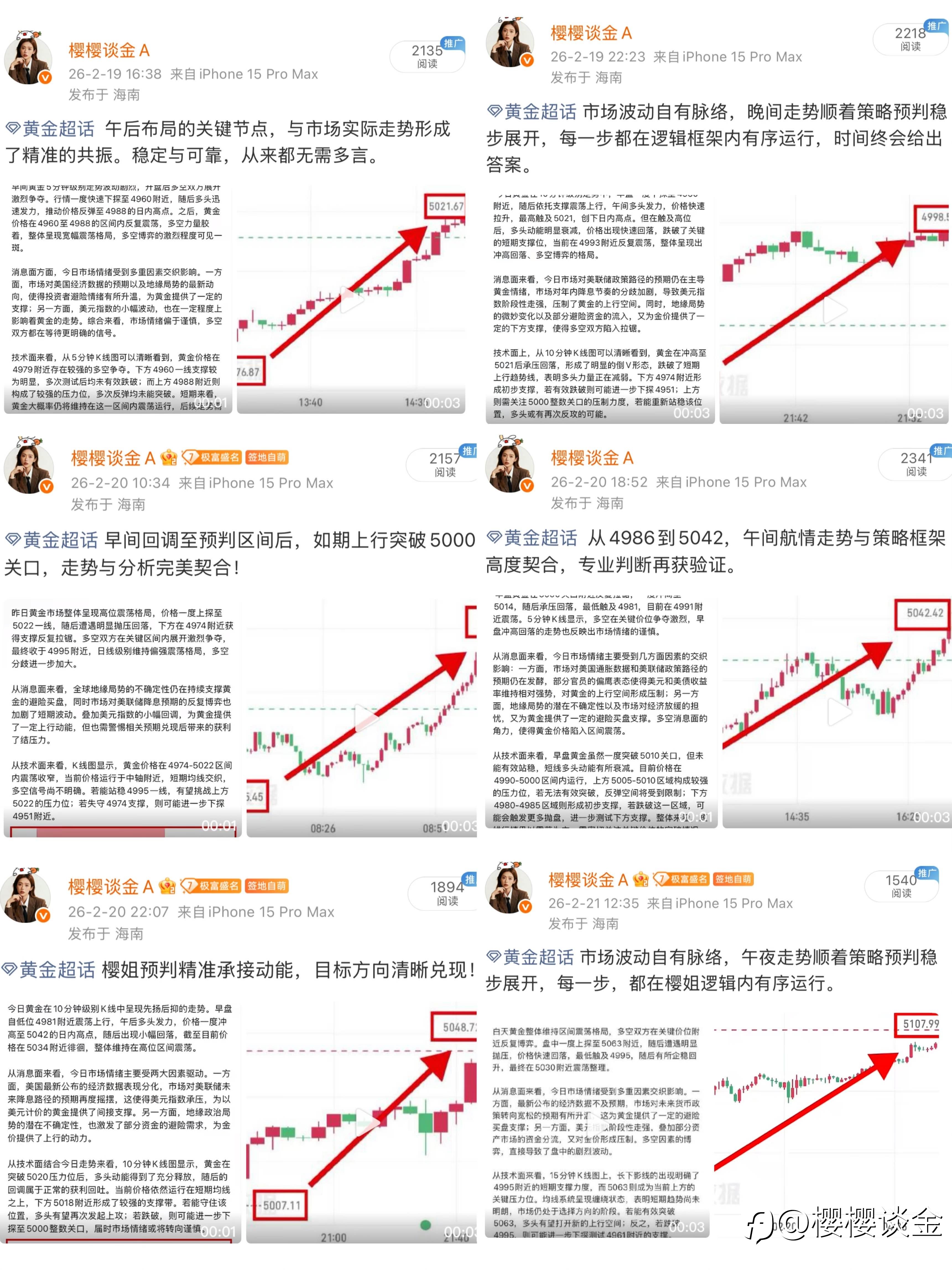 樱姐黄金新年首周思路与交易周总结