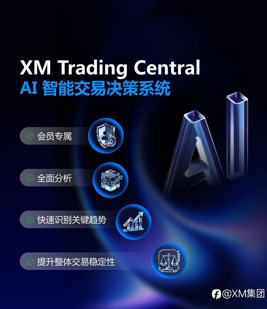 XM Trading Central - 用AI提前锁定下一个交易机会