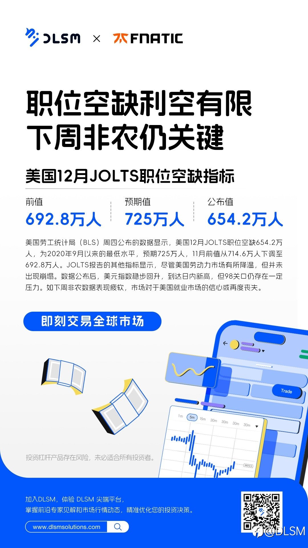 热点:职位空缺利空有限,下周非农仍关键