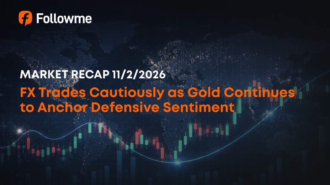 FX Trades Cautiously as Gold Continues to Anchor Defensive Sentiment