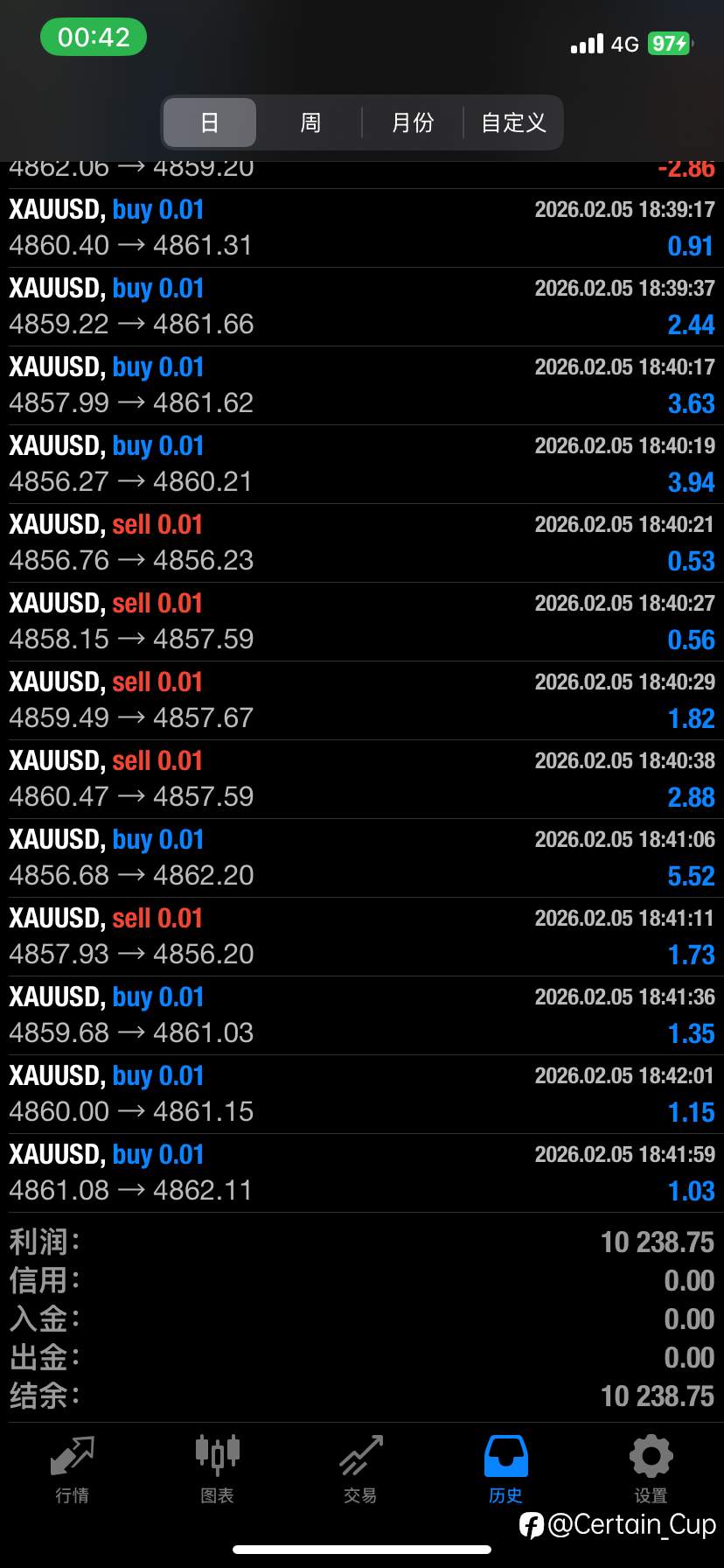 晒一下师兄的美元账户