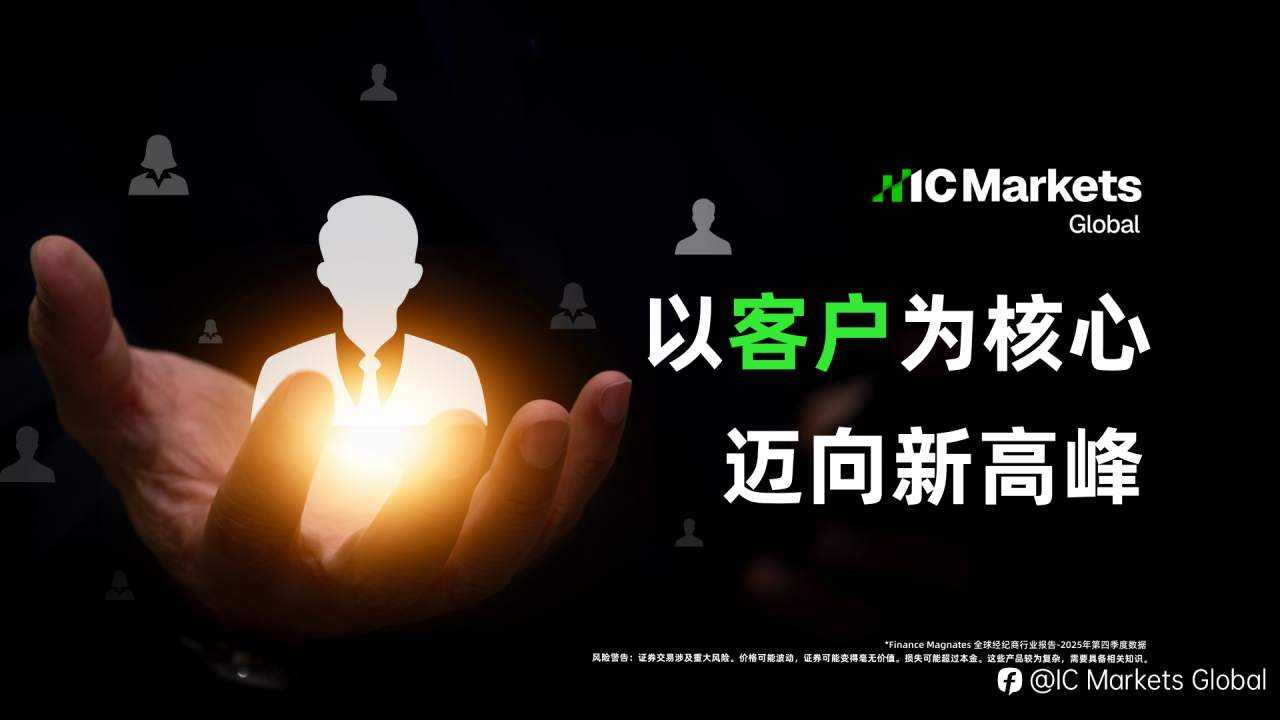 再创新高！IC Markets 2025 Q4 全球外汇交易量再创新高