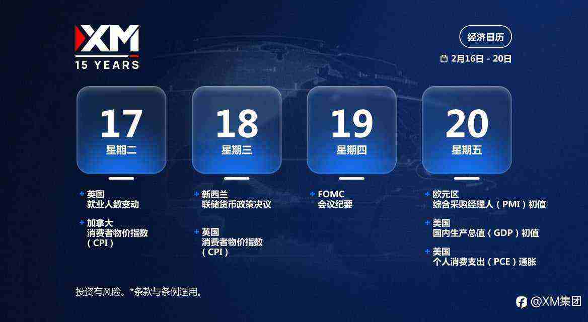 本周财经日历（2/16-2/20）