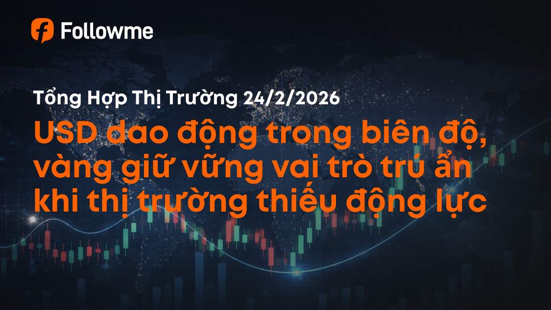 USD dao động trong biên độ, vàng giữ vững vai trò trú ẩn khi thị trường thiếu động lực