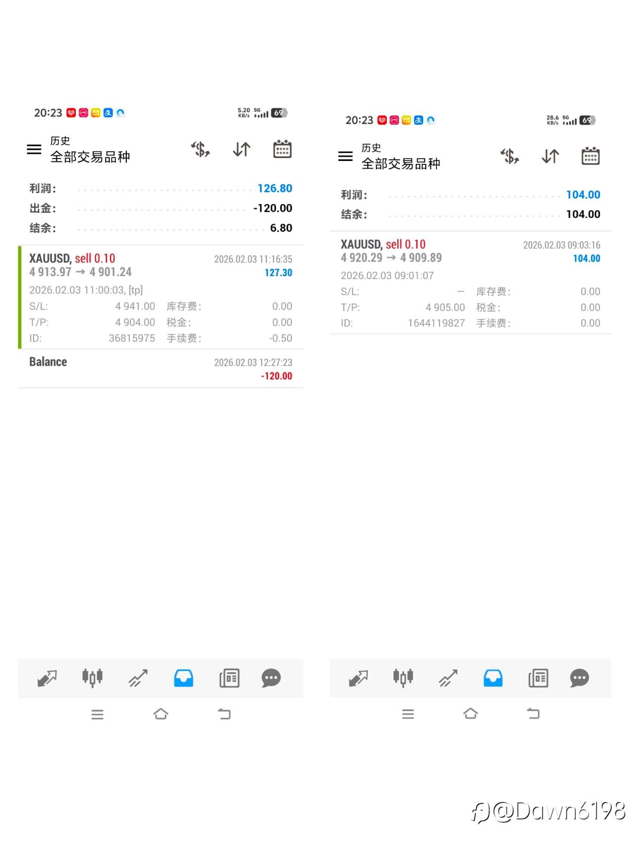 feed-image-0