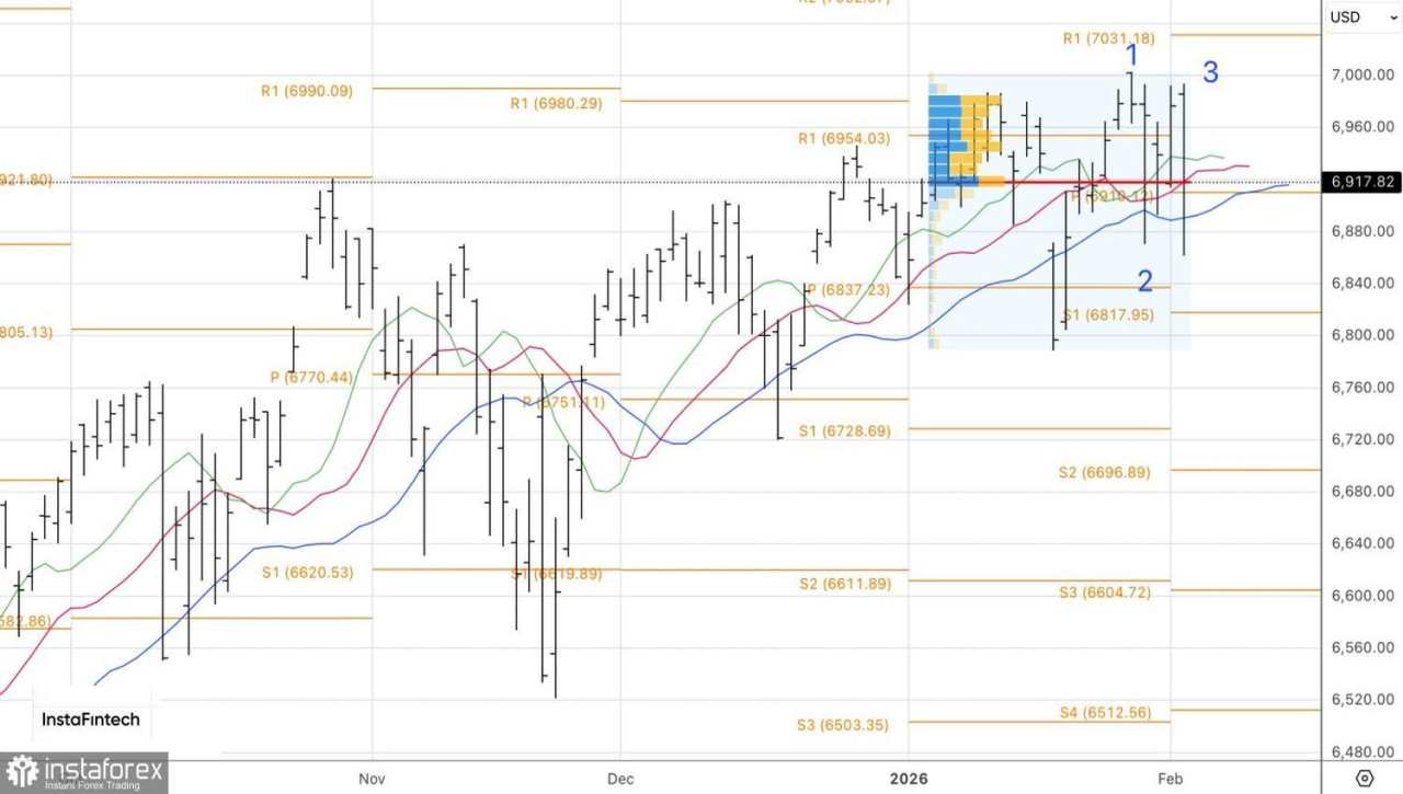 AI Mengirim Pasar ke Mode Penghancur Diri