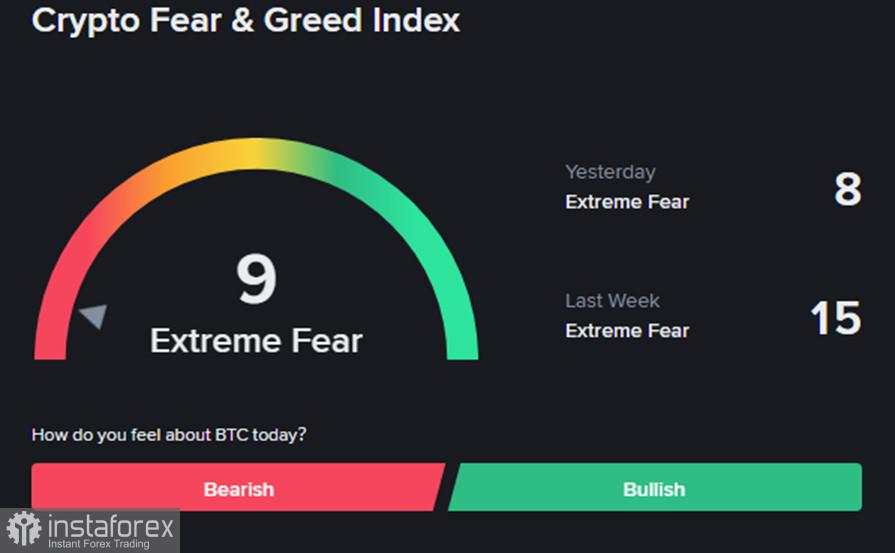 Musim dingin kripto akan tiba