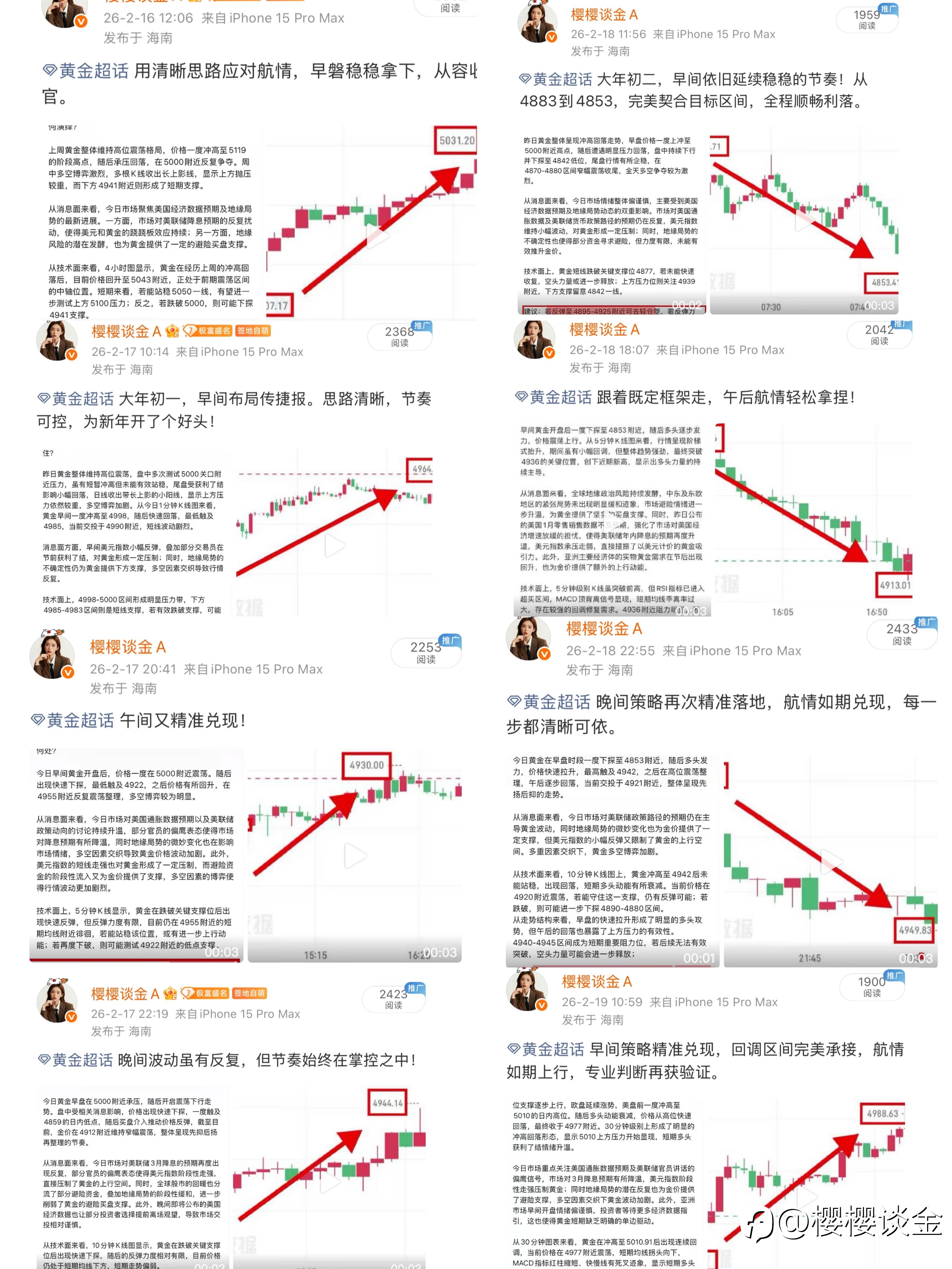 樱姐黄金新年首周思路周总结