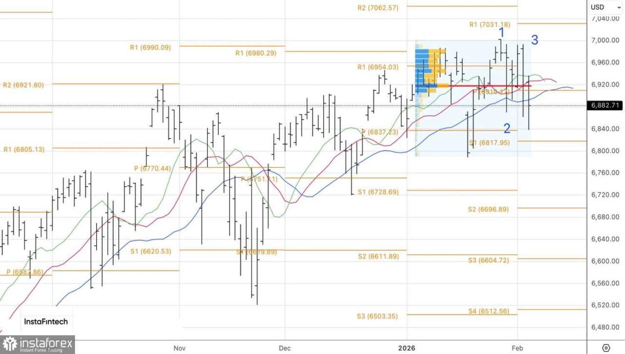 Dolar kewalahan oleh volatilitas tinggi
