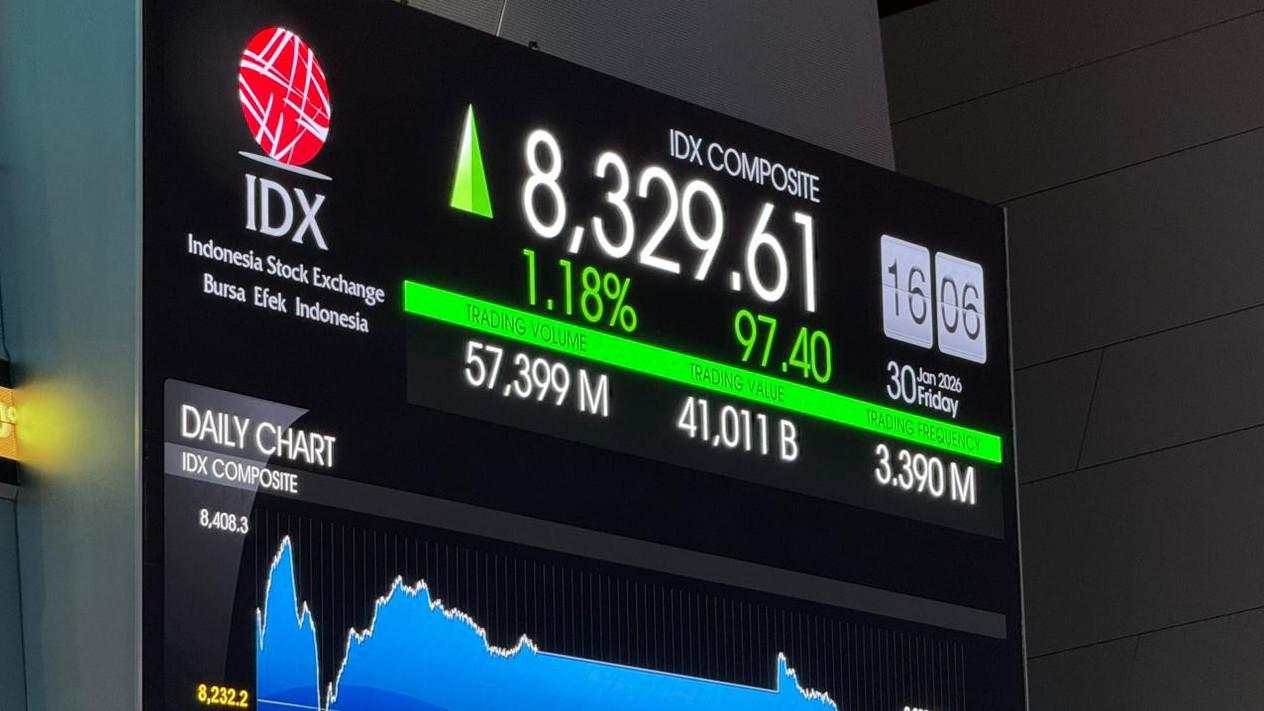IHSG Dibuka Naik 0,29 Persen ke 8.235 usai Libur Panjang Imlek